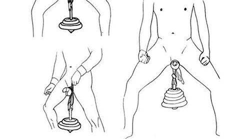 hanging weight for penis enlargement